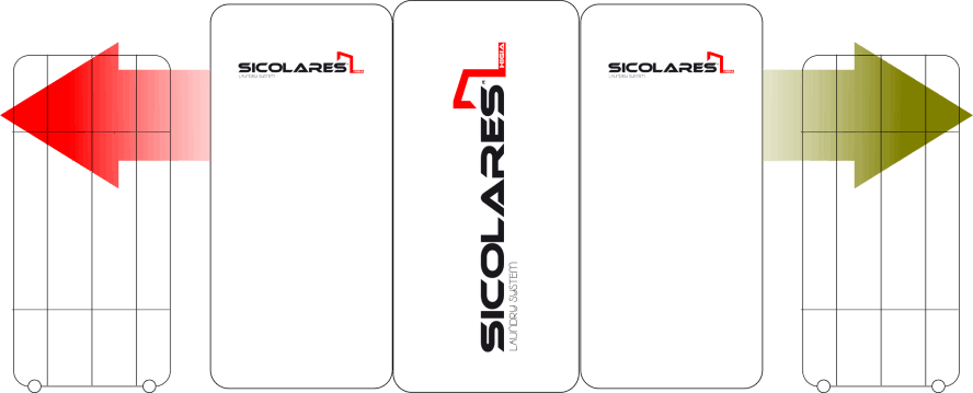 Tolva retornadora RFID UHF